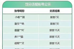 手感火热！爱德华兹打满首节8中6&3记三分拿下18分