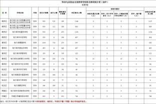 “第18冠”！湖人击败步行者夺冠 队史冠军数领先凯尔特人