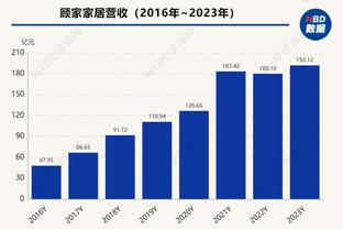 箭箭穿心！福克斯三分16中8创生涯新高 砍下31分6篮板8助攻4抢断