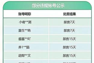 卢：称赞威少的防守和速度 他为胜利做出了不可磨灭的贡献